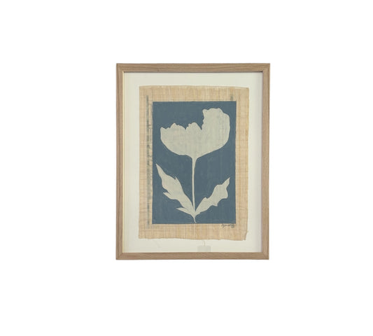 Echos in Bloom: I